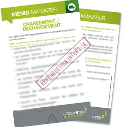 Mémo manager - Chargement/...