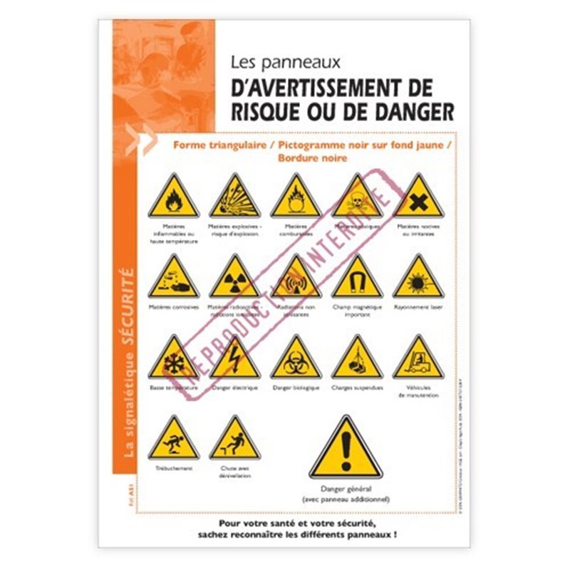Affiche sécurité  Les panneaux d'avertissement  AS1 - Graphito Prévention
