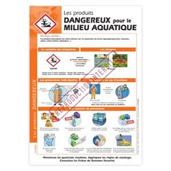 Les produits dangereux pour le milieu aquatique